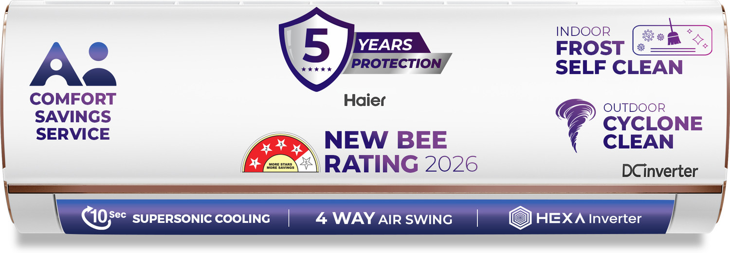 Haier 2026 Model 1.5 Ton 4 Star Split Hexa Inverter With Wi-Fi Ac 1