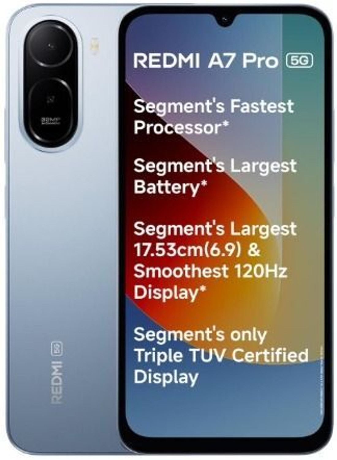 Redmi A7 Pro 5G (Mist Blue, 128 Gb) 17