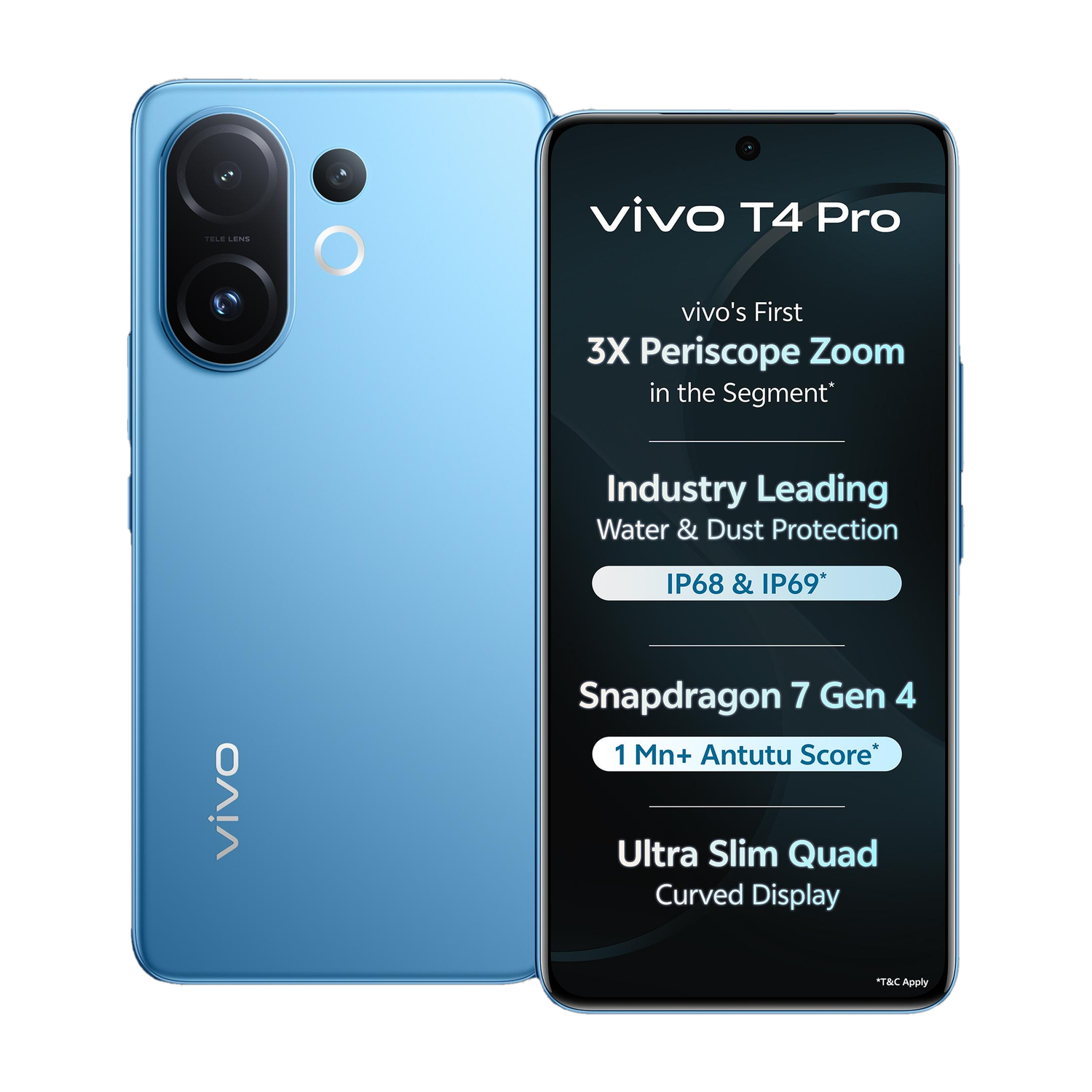 Vivo T4 Pro 5G (Nitro Blue, 256 Gb) 1