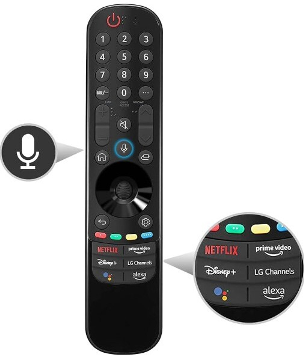 Tbt Premium Bluetooth Remote Control Compatible For Settop Box With Voice Function Jio, Jiotv, Jio Tv, (Please Match The Image With Your Old Remote) Remote Controller 17