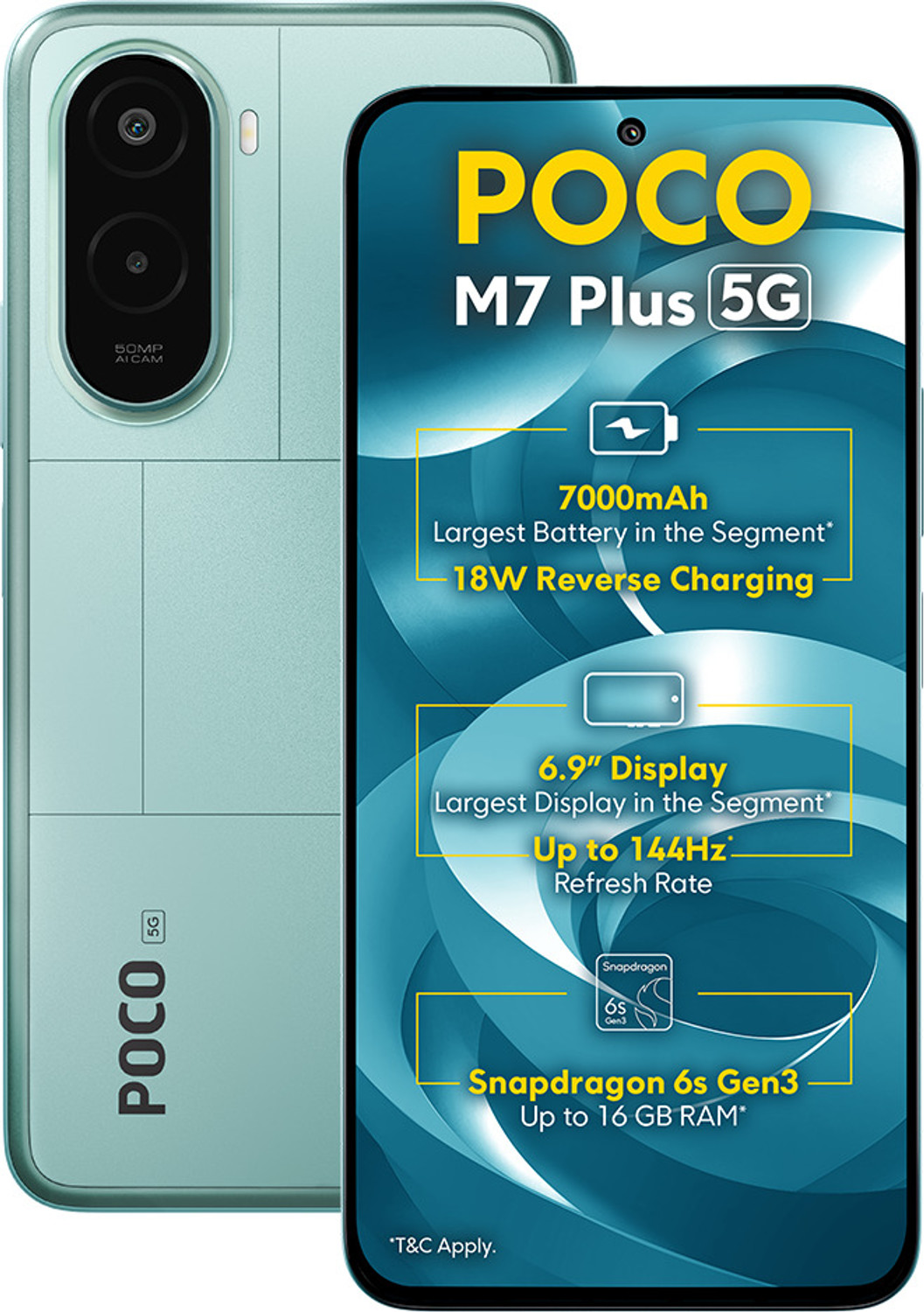 Poco M7 Plus 5G (Aqua Blue, 128 Gb) 1