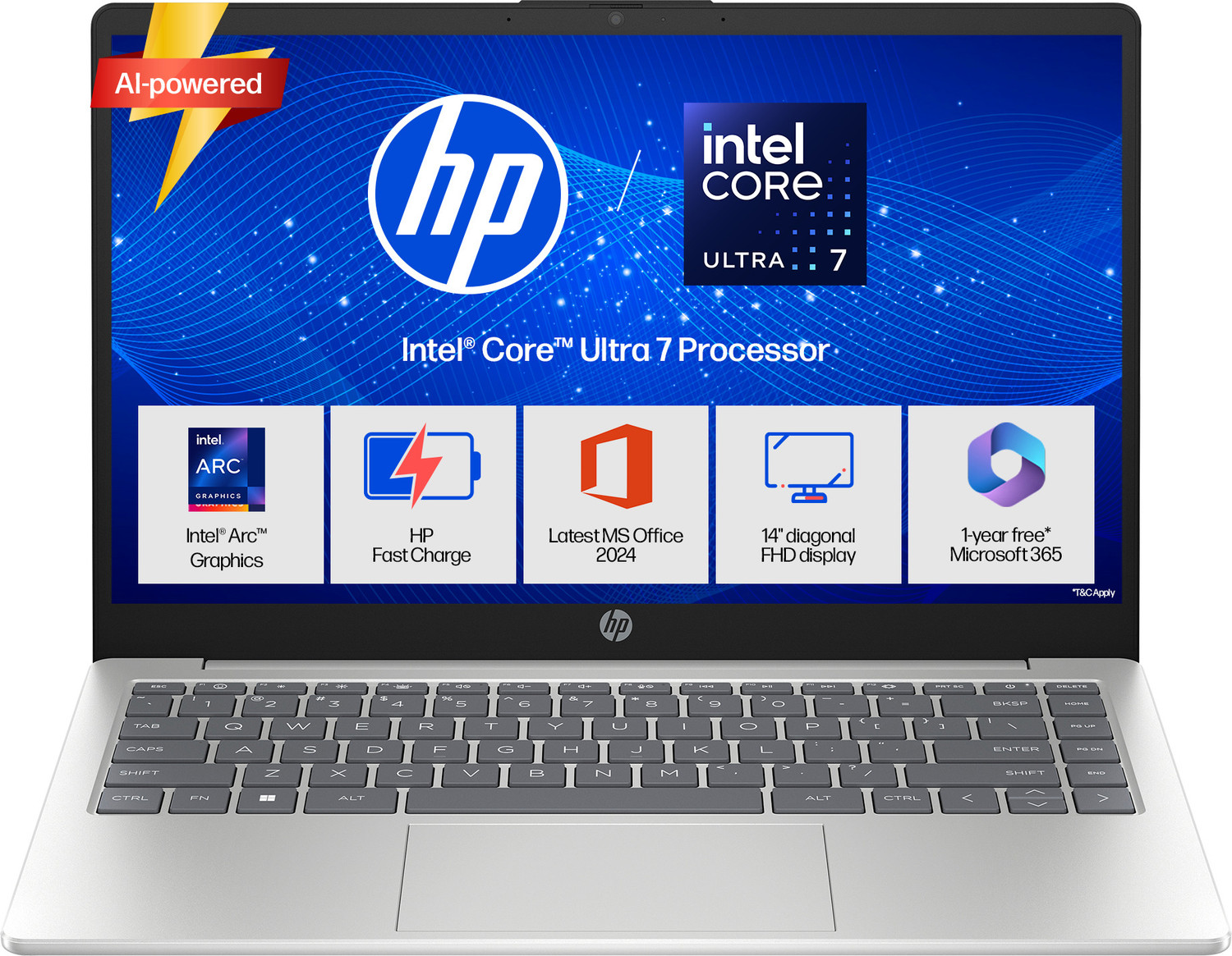 Hp 14 Ai Pc Intel Core Ultra 7 155H - (16 Gb/1 Tb Ssd/Windows 11 Home) 14-Ep1152Tu Thin And Light Laptop 3