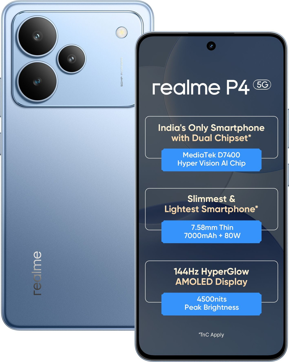 Realme P4 5G (Engine Blue, 128 Gb) 1