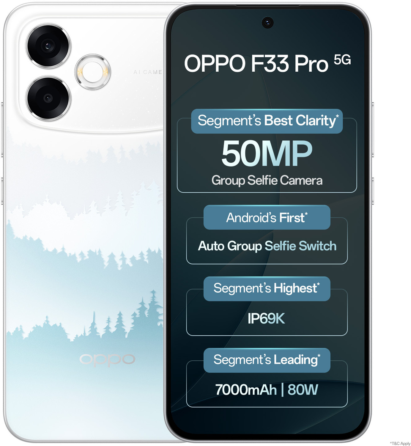 Oppo F33 Pro 5G (Misty Forest, 128 Gb) 1