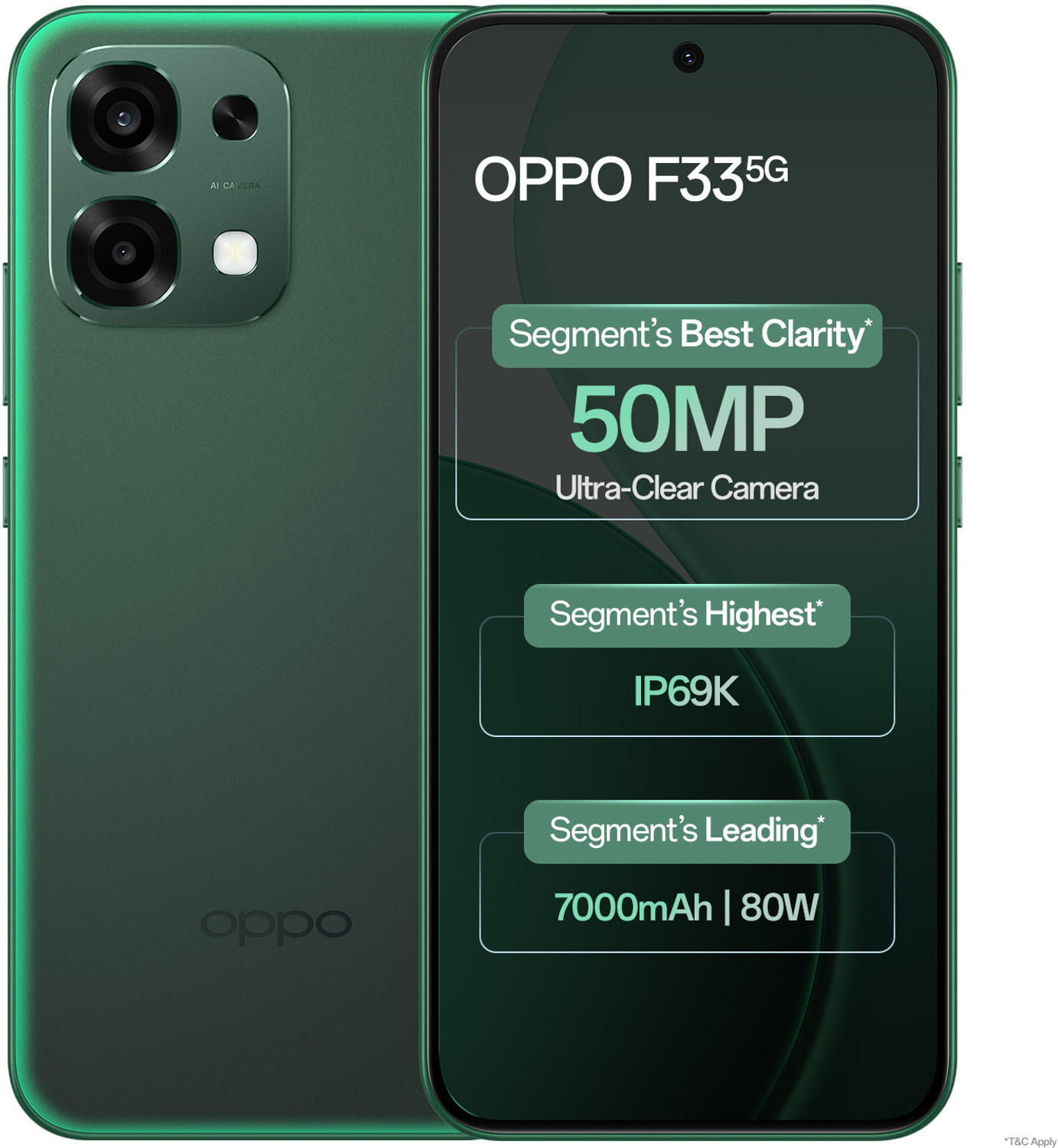 Oppo F33 5G (Forest Green, 128 Gb) 1