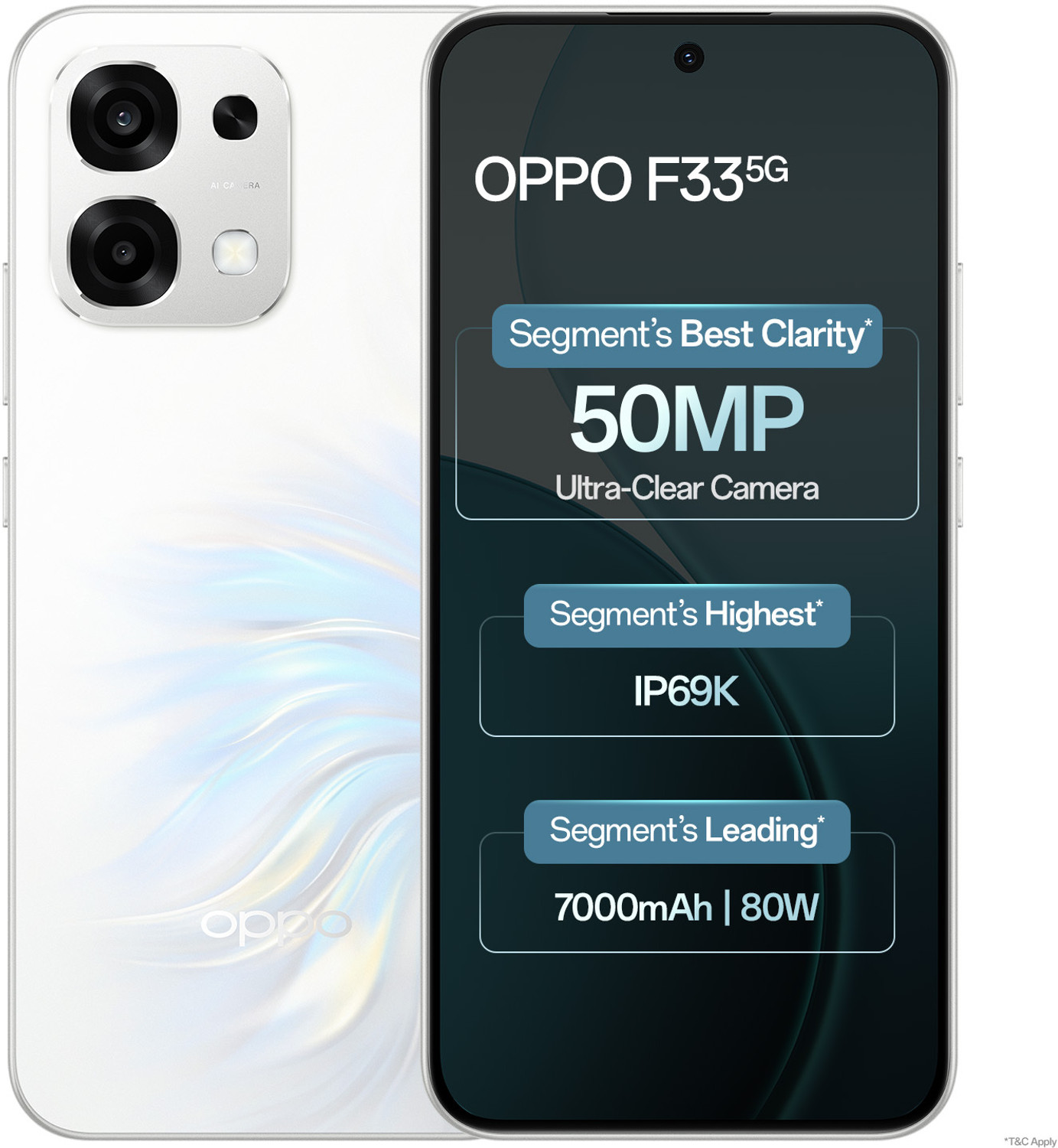 Oppo F33 5G (Pearl White, 256 Gb) 1