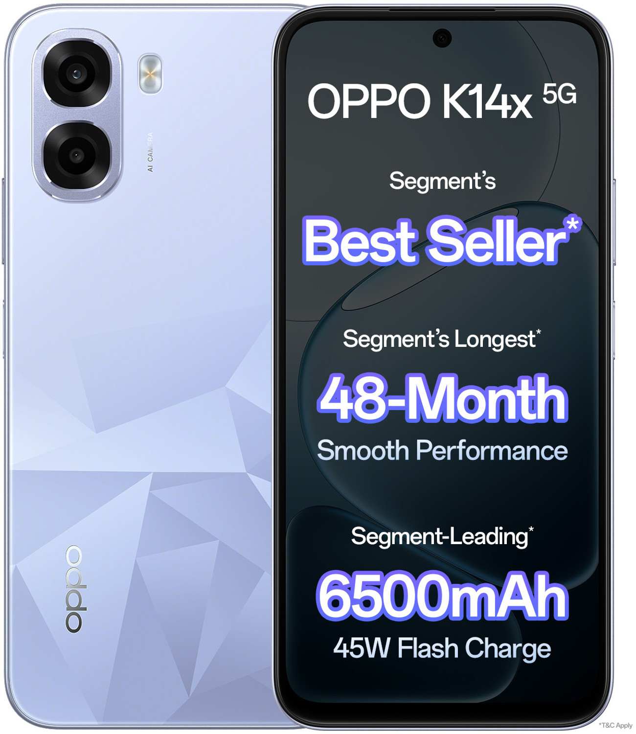 Oppo K14X 5G (Icy Blue, 64 Gb) 1