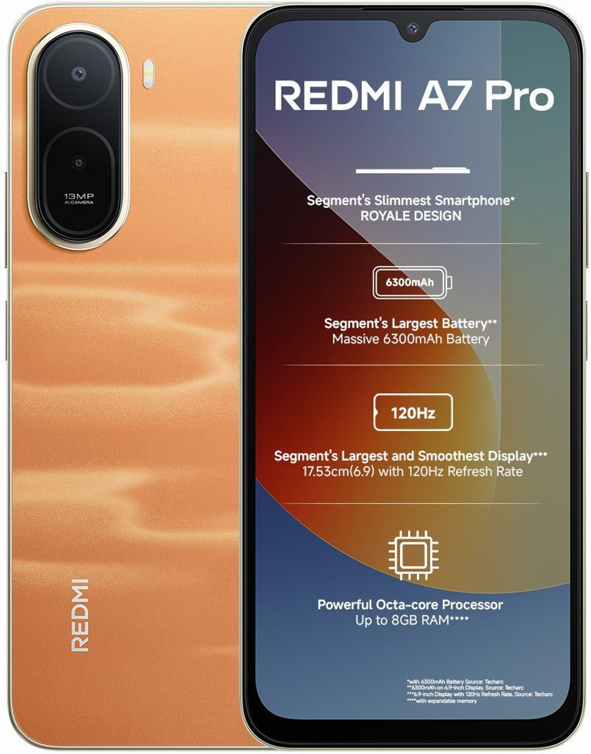 Redmi A7 Pro (Sunset Orange, 64 Gb) 1